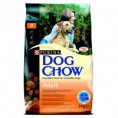 /products/purina-dog-chow-adult-chicken-15kg-/